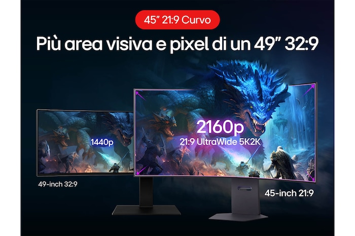 Area visiva e pixel di un 49" 32:9 Monitor Gaming 45GX950A-B